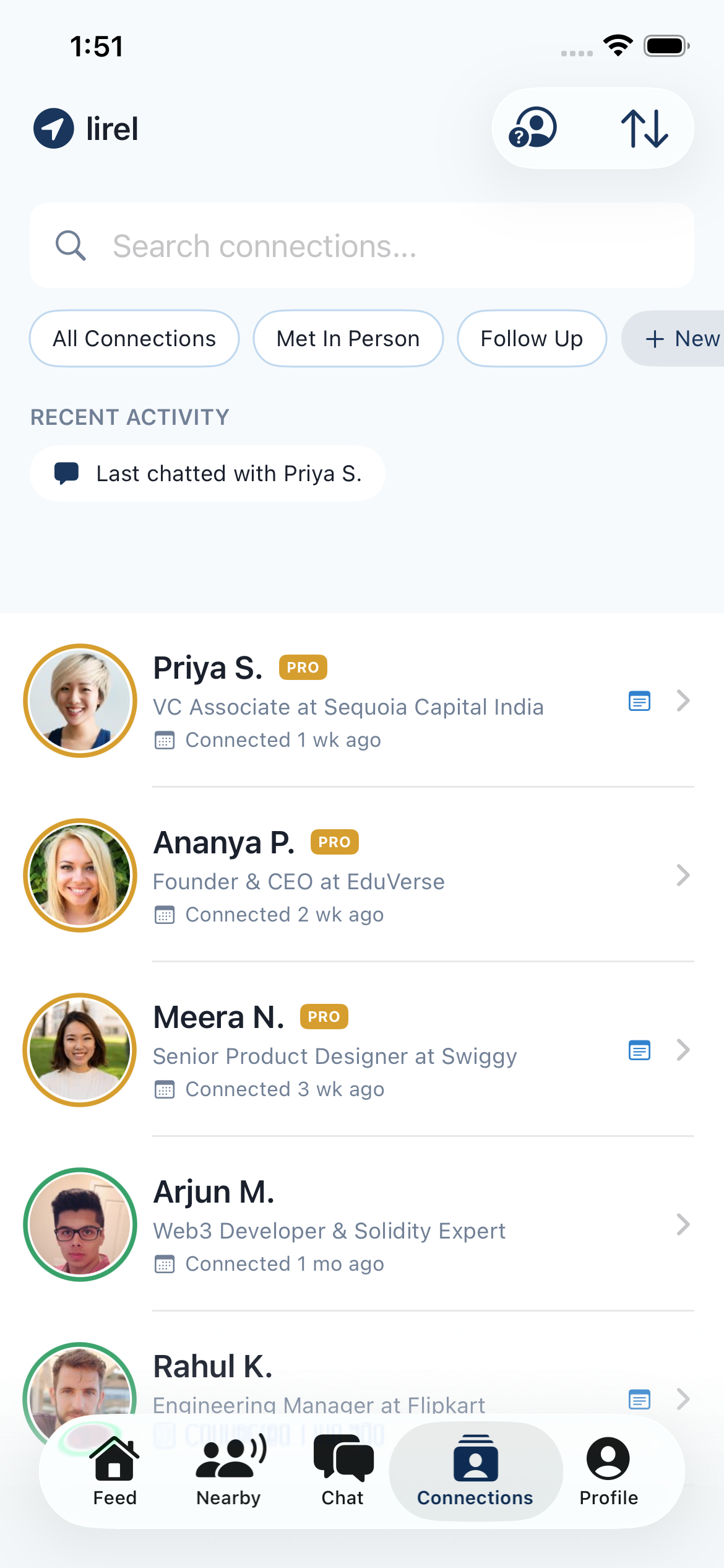 Connections organised by context